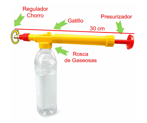 Fumigador para Botellas